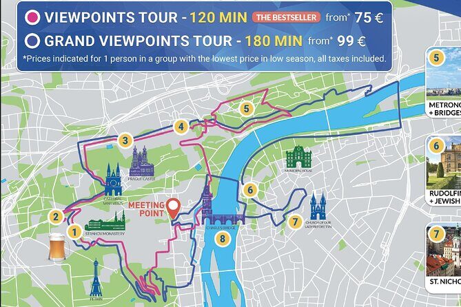 E-Bike, E-Scooter Viewpoint Fun Tour - Route Highlights: Lennon Wall, Charles Bridge, Jewish Quarter, and Old Town Square