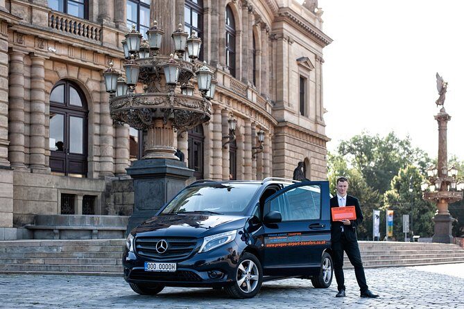 Prague Airport Private Departure Transfer - Timing That Actually Works: The 3-Hour-Rule Pickup