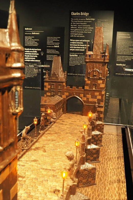 Prague: Choco Art Museum Ticket with Chocolate Making Class - Who this suits best (and who should choose something else)