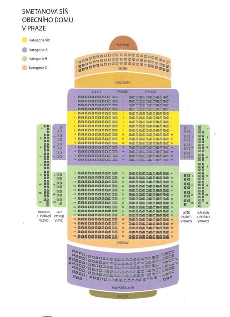 Prague: Classical Concerts at Smetana Hall, Municipal House - Where the concert happens: Prague’s Municipal House and Smetana Hall
