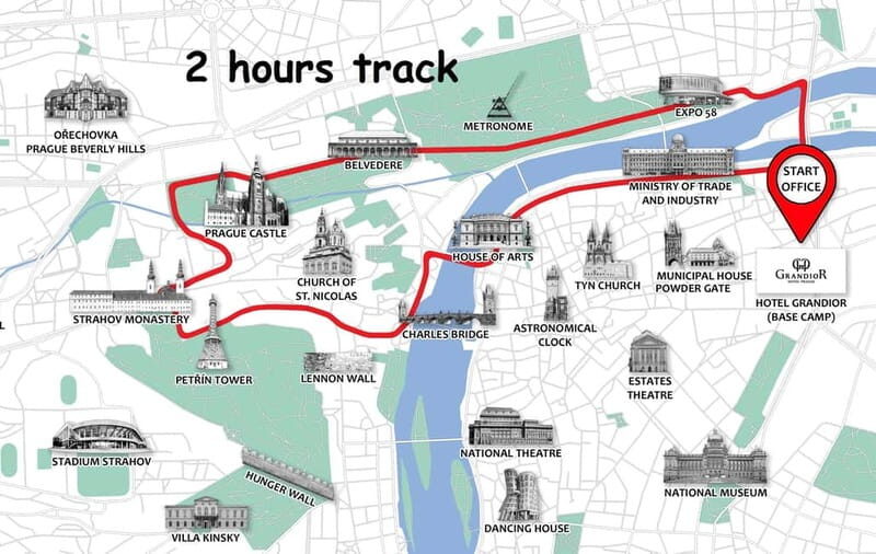 Prague: Fat Tire or Regular Scooter Tour with A Local Guide - Charles Bridge zone: the quick hit that fits inside limited time