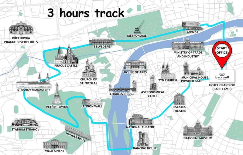 Prague: Small Group or Private Bike City Tour - What’s included that actually saves your day