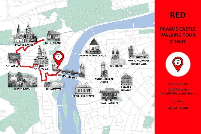 Private Walking Tour: From Charles Bridge to Prague Castle - Who this tour fits best