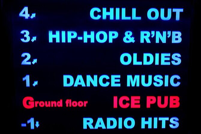 SUNDAY PARTY IN PRAGUE | Admission Ticket - Price value check: is $5.93 worth it for Prague nightlife?